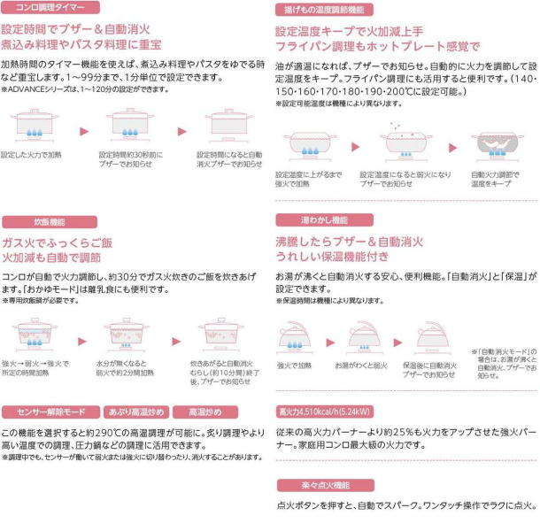 ハーマン社製＿スタイリッシュブリンク＋ｄｏ＿商品の特徴