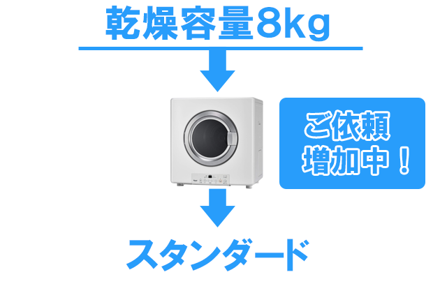 スタンダード乾燥容量8kg＿ご依頼増加中