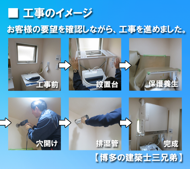 ガス衣類乾燥機＿工事の流れ・イメージ